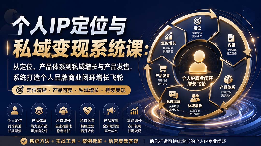 个人IP定位与私域变现系统课:从定位、产品体系到私域增长与产品发售,系统打造个人品牌商业闭环增长飞轮-副业网