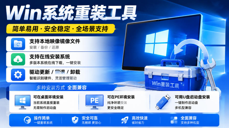 Win系统重装工具,支持本地映像镜像文件安装备份,简单易用-安全稳定-全场景支持-副业网