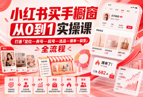 小红书买手橱窗从0到1实操课,打通「定位—养号—起号—选品—爆单—裂变」全流程-副业网