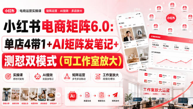 小红书电商矩阵6.0:单店4带1+AI矩阵发笔记+测怼双模式(可工作室放大)-副业网