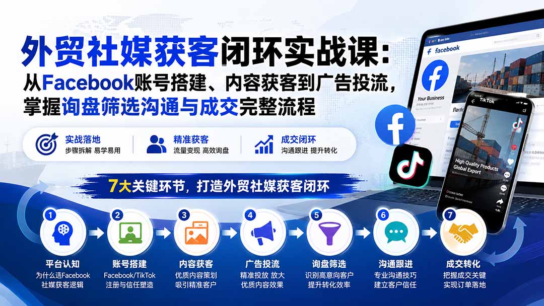 外贸社媒获客闭环实战课:从Facebook账号搭建、内容获客到广告投流,掌握询盘筛选沟通与成交完整流程-副业网