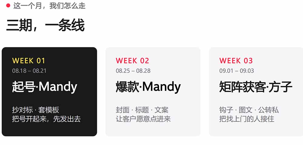 图片[3]-AI+小红书变现2026实战营-9月：Mandy起号爆款+方子矩阵获客，掌握封面文案、图文钩子与私域转化完整方法体系-副业网