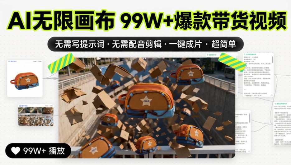 AI无限画布99W+爆款带货视频,无需写提示词·无需配音剪辑·一键成片·超简单-副业网
