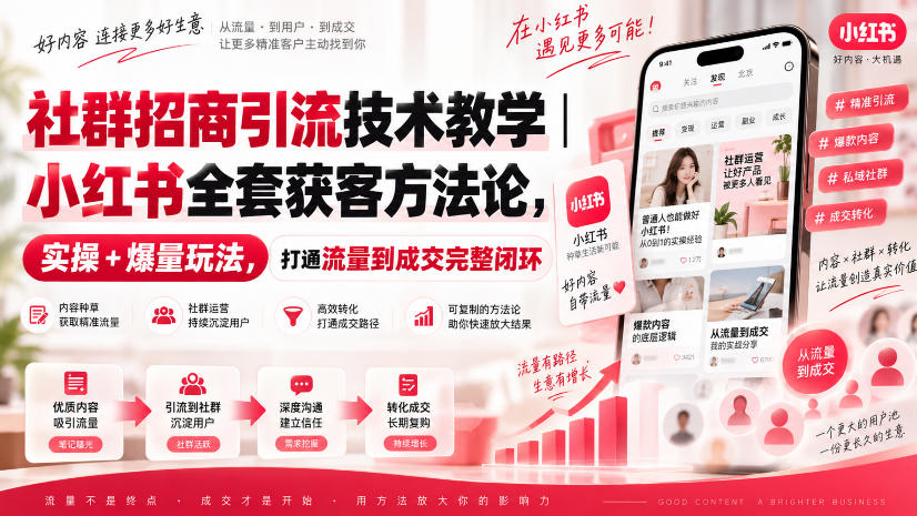 社群招商引流技术教学|小红书全套获客方法论,实操+爆量玩法,打通流量到成交完整闭环-副业网