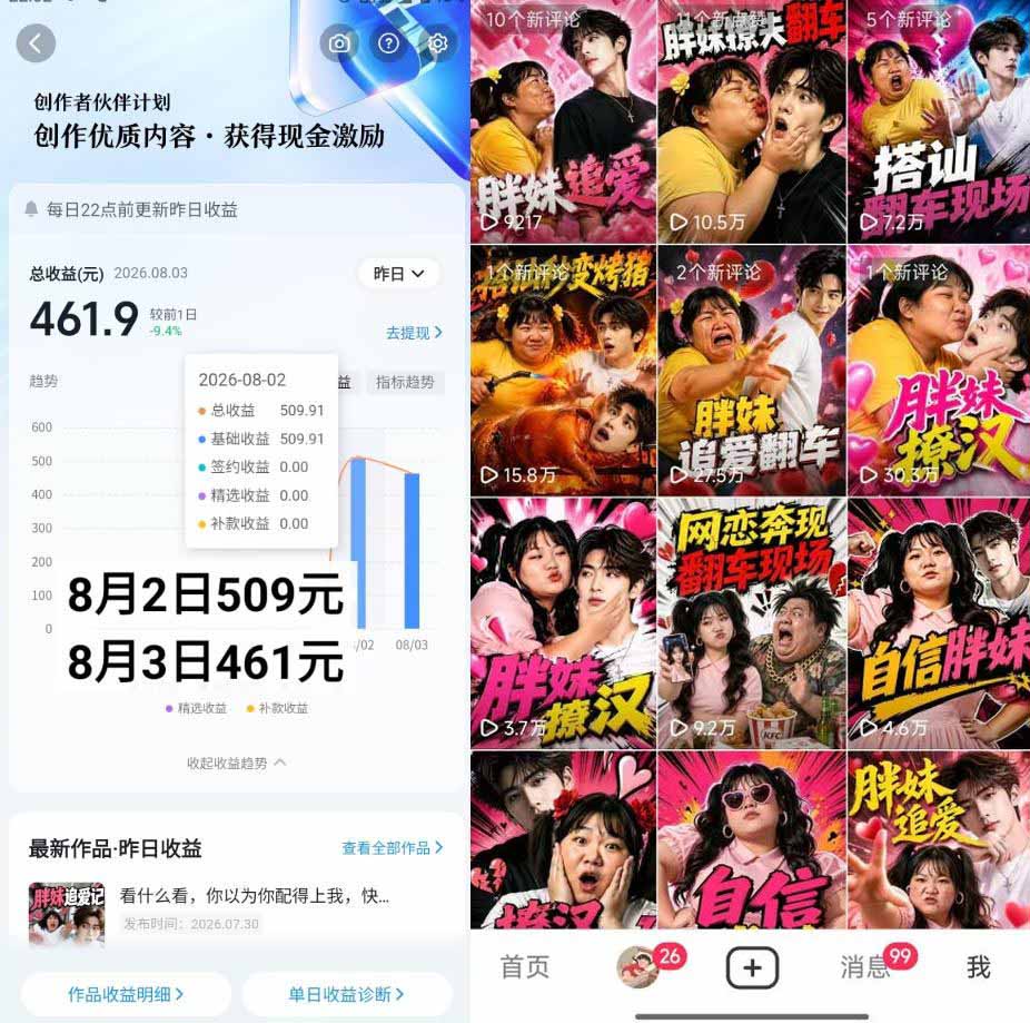 图片[3]-抖音AI胖妹历险记实战课：从剧情构思、AI画面到短视频成片，伙伴计划+视频分成+收徒+商单变现，日赚500+-副业网