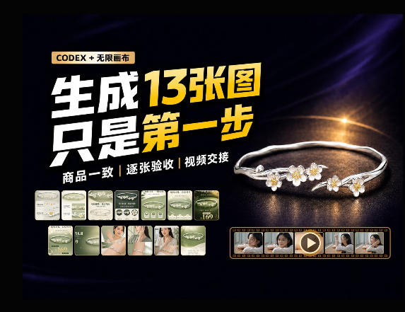 一张商品图,跑出13张电商图和15秒视频方案:这套Skill到底怎么工作?-副业网