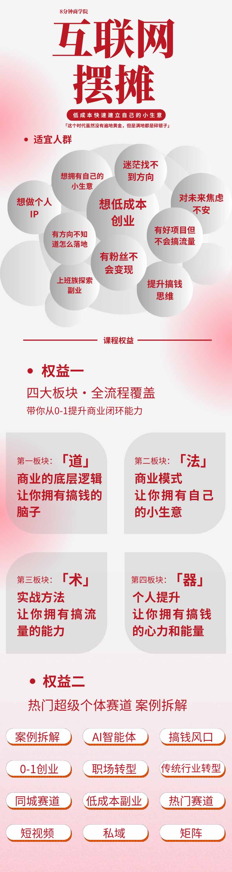 图片[3]-AI+新个体创业必修课-更新0922｜道法术器｜商业逻辑·小红书流量·AI智能体｜低成本打造个人变现小生意全套教学-副业网