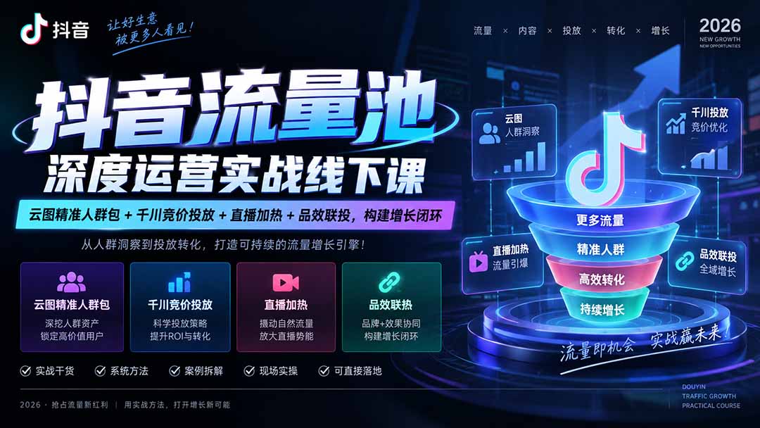 抖音流量池深度运营实战线下课|云图精准人群包+千川竞价投放+直播加热+品效联投,构建增长闭环-副业网