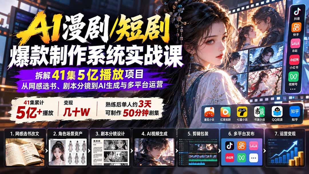 AI漫剧/短剧爆款制作系统实战课:拆解41集5亿播放项目,从网感选书、剧本分镜到AI生成与多平台运营-副业网