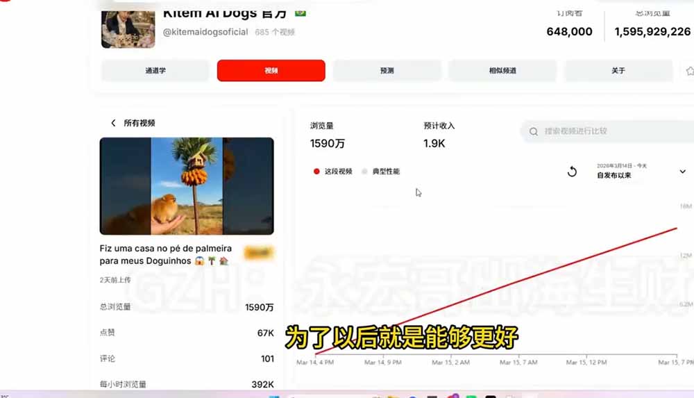图片[3]-YouTube油管AI视频变现教程-更新0926：账号搭建×AI成片×去重限流解决方案×YPP变现×AI真人生成×人物一致性-副业网