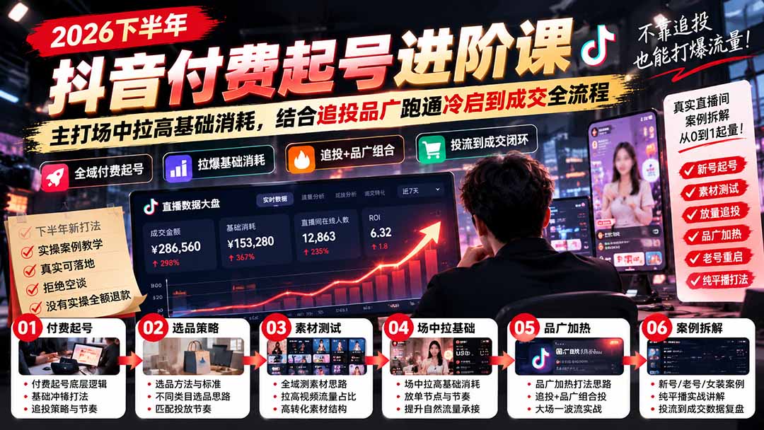 图片[2]-2026下半年抖音付费起号进阶课：主打场中拉高基础消耗，结合追投品广跑通冷启到成交全流程-副业网