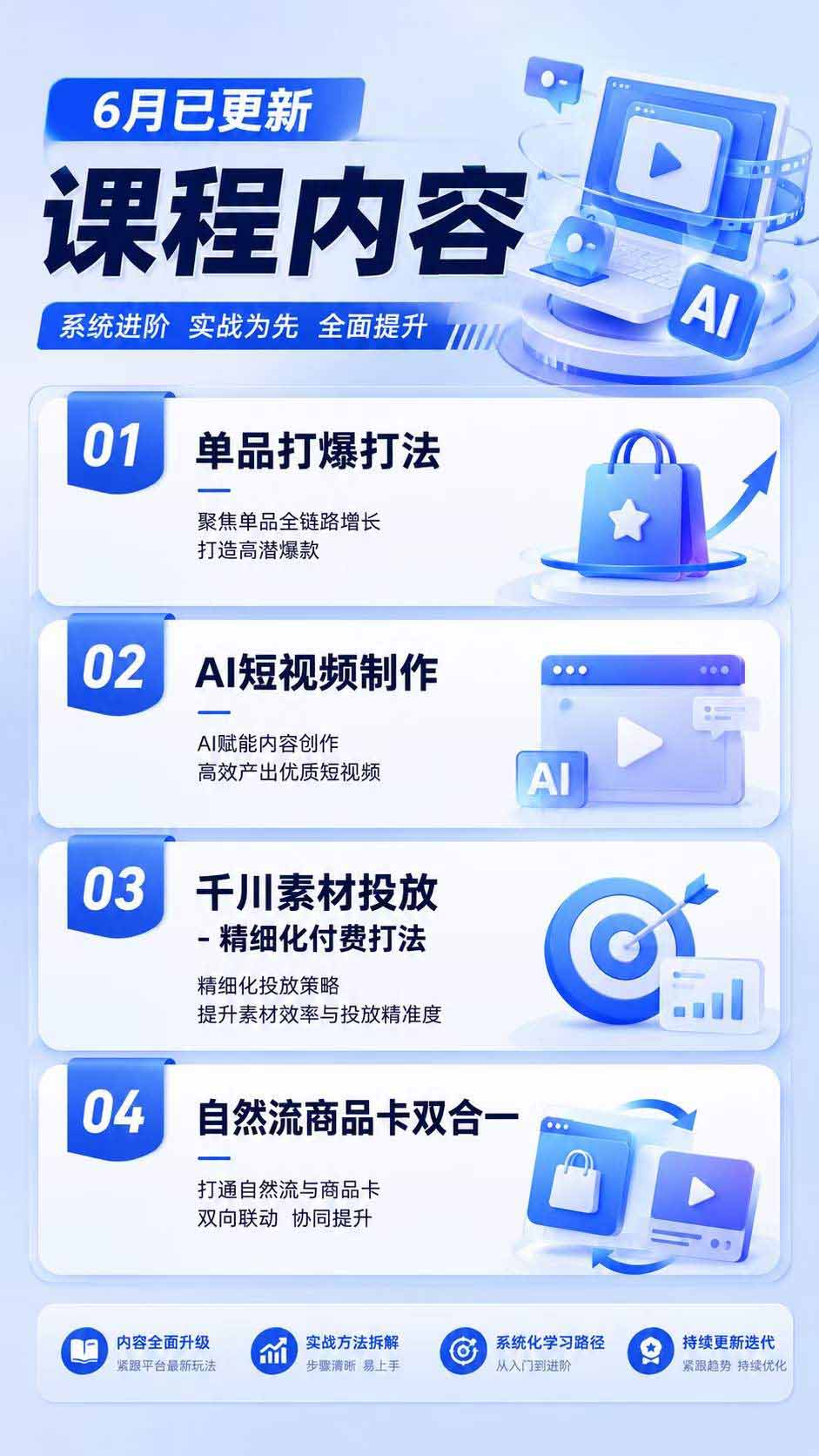 图片[3]-2026抖店运营新课｜更新0928｜不动销起店+商品卡爆发｜达人玩法+店群批量复制｜轻松玩转抖音小店全域流量-副业网