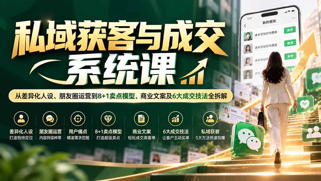 图片[2]-私域获客与成交系统课：从差异化人设、朋友圈运营到8+1卖点模型、商业文案及6大成交技法全拆解-副业网