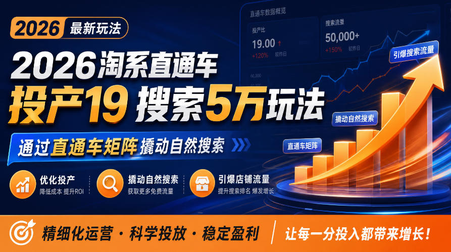 2026淘系直通车投产19搜索5万玩法，通过直通车矩阵撬动自然搜索，帮助商家优化投产，引爆店铺搜索流量-副业网