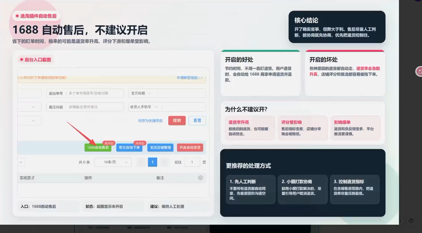 图片[2]-书豪必胜小红书电商sop(更新9月)-副业网