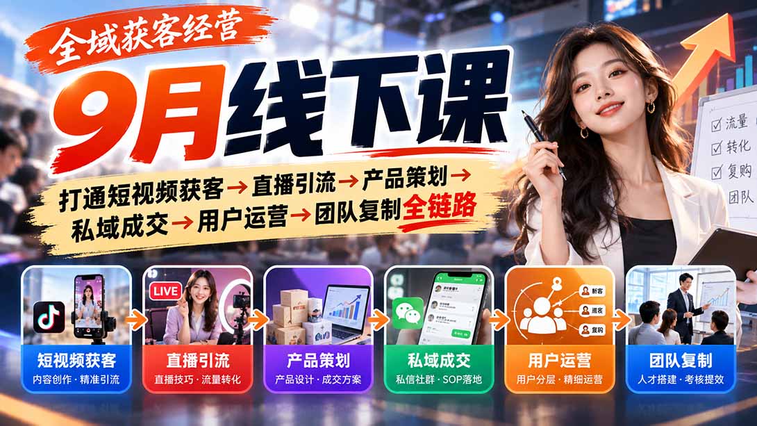 全域获客经营9月线下课:打通短视频获客→直播引流→产品策划→私域成交→用户运营→团队复制全链路-副业网