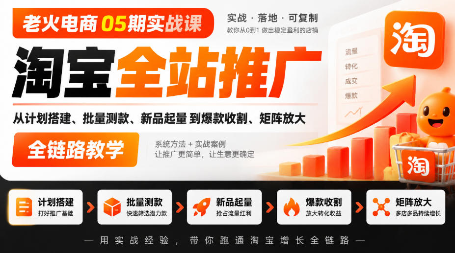 老火电商05期实战课|淘宝全站推广从计划搭建、批量测款、新品起量到爆款收割、矩阵放大全链路教学-副业网