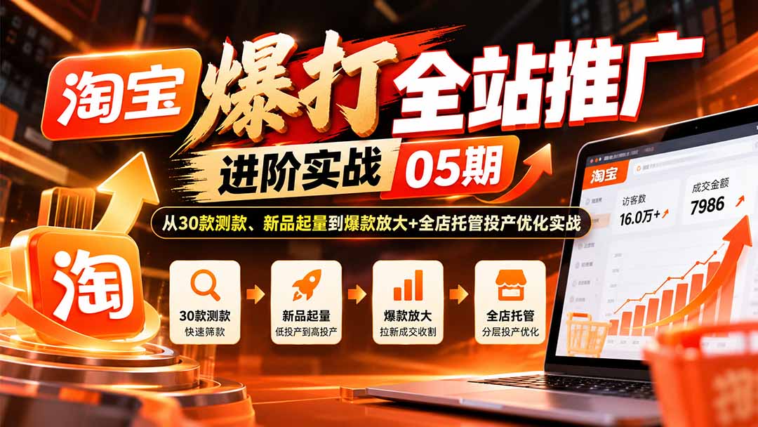 图片[2]-淘宝爆打全站推广进阶实战05期：从30款测款、新品起量到爆款放大+全店托管投产优化实战-副业网