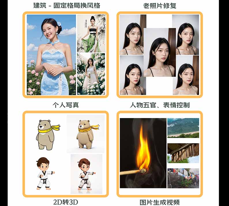 图片[4]-【无水印】AI商业视觉设计实战课：从SD基础部署到ComfyUI+Flux工作流，掌握摄影电商建筑AI创作-副业网