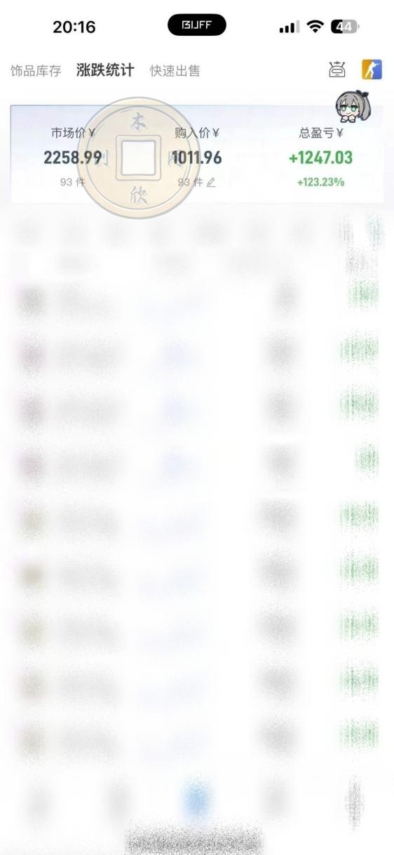 图片[2]-CS2倒货，稳健的搬砖副业，每轮收益为10-100%+，小本金即可入局-副业网