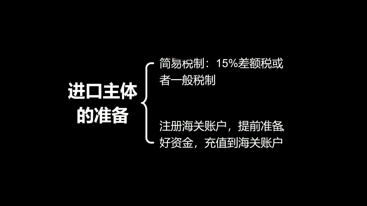 图片[2]-Ozon跨境+本土全流程实操课-副业网