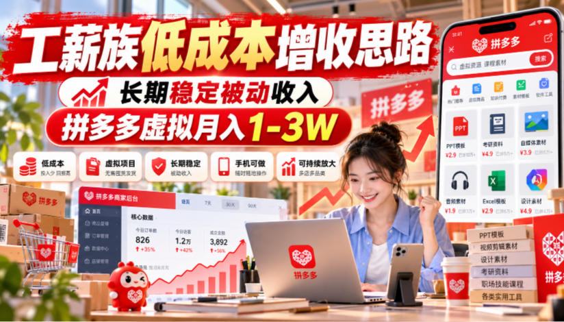 工薪族低成本增收思路,长期稳定被动收入,拼多多虚拟月入1-3W-副业网