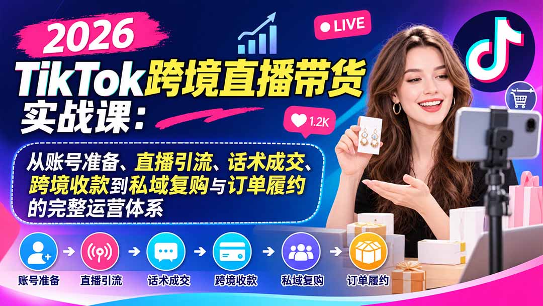 图片[2]-2026TikTok跨境直播带货实战课：从账号准备、直播引流、话术成交、跨境收款到私域复购与订单履约的完整运营体系-副业网