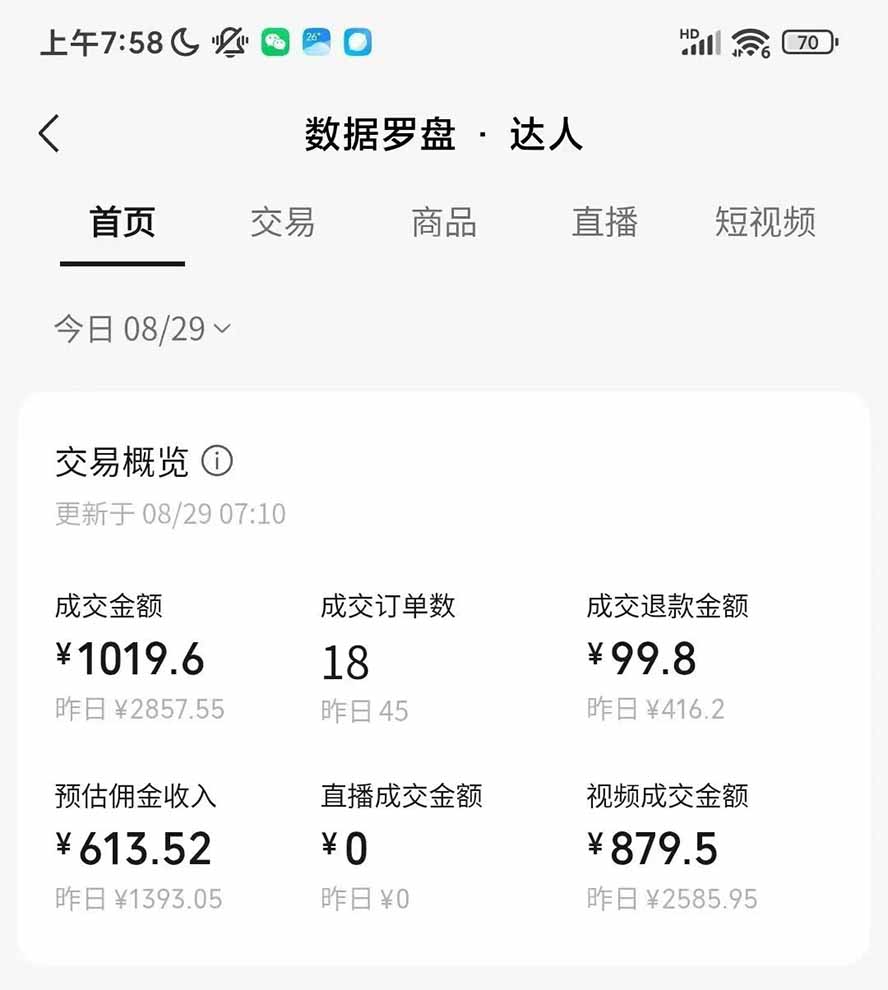 图片[3]-外面卖998元的2026普通人AI卖书新玩法：不露脸、不囤货，10种玩法+AI批量制作+橱窗变现，单条爆款日销几百至几千元-副业网