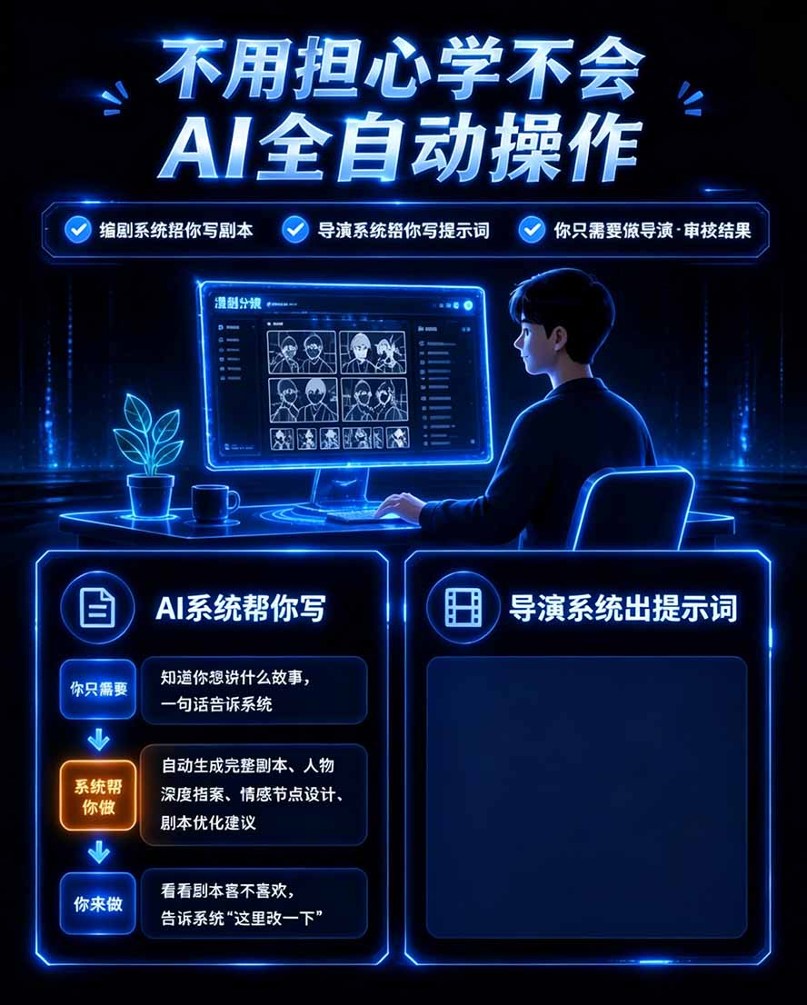 图片[5]-【无水印】2026AI漫剧创作与商业变现掘金营：打通选题→AI编剧→角色场景→自动分镜→视频生成→剪辑发布→运营变现-副业网