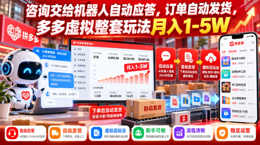 咨询交给机器人自动应答,订单自动发货,多多虚拟整套玩法月入1-5W【揭秘】-副业网