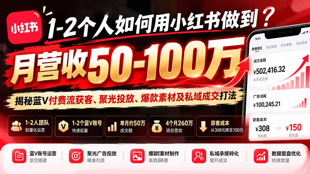 图片[2]-1-2个人如何用小红书做到月营收50-100万？揭秘蓝V付费流获客、聚光投放、爆款素材及私域成交打法-副业网