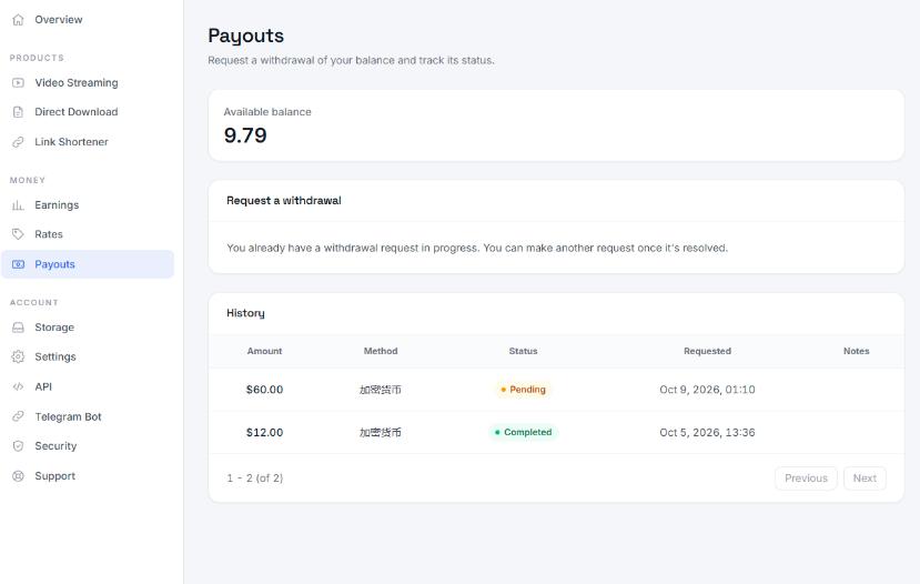 图片[3]-外面收费8000的myupload视频挂机撸美金项目，单日收益20-50美金+工作室可批量搞【挂机脚本+详细-副业网