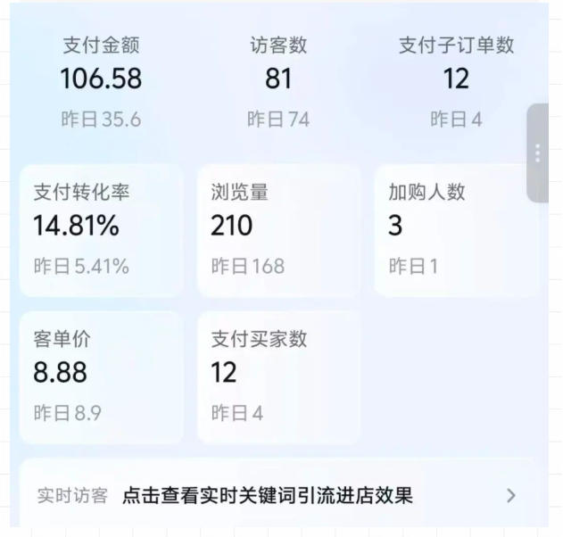 图片[3]-2026薅流虚拟陪跑第4期：从软件半自动选品、AI主图制作到多平台铺货、抖店运营及自动发货实战-副业网