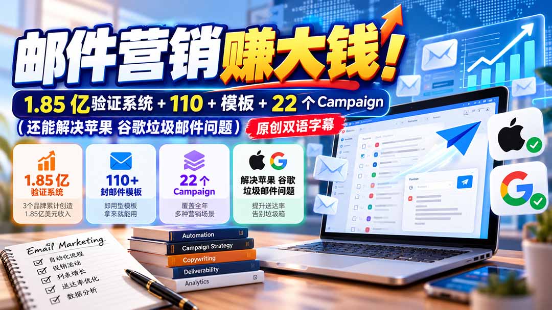 图片[2]-邮件营销赚大钱！1.85亿验证系统+110+模板+22个Campaign(还能解决苹果 谷歌垃圾邮件问题-副业网