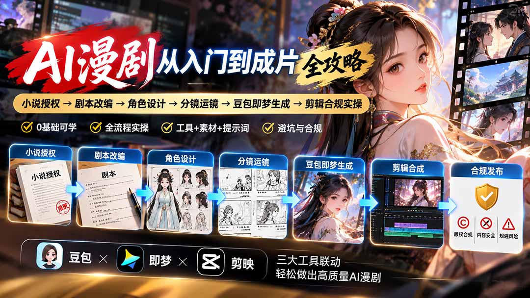 AI漫剧从入门到成片全攻略-更新1017:小说授权→剧本改编→角色设计→分镜运镜→豆包即梦生成→剪辑合规实操-副业网