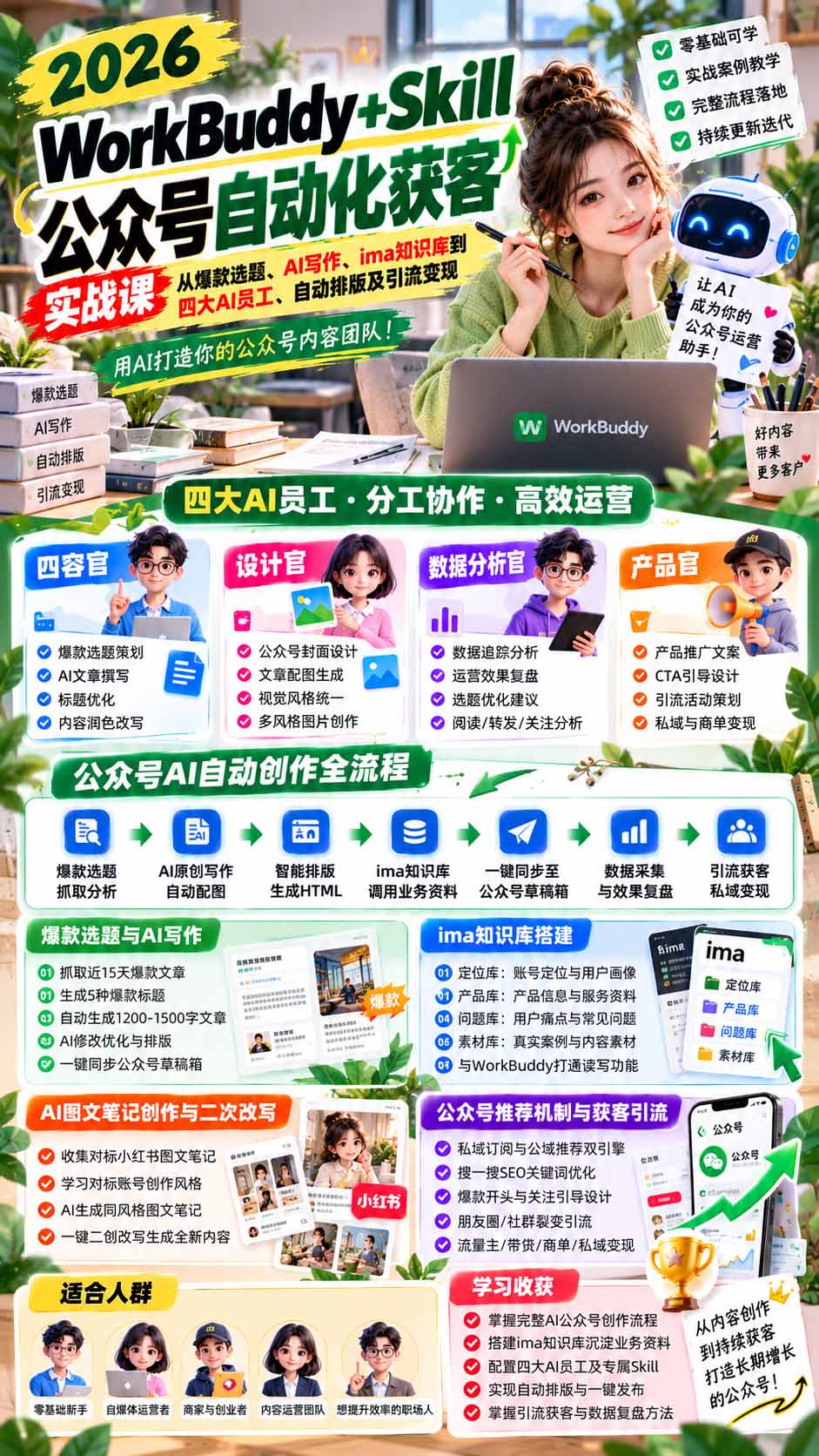 图片[2]-WorkBuddy + Skill公众号自动化获客实战课：从爆款选题、AI写作、ima知识库到四大AI员工、自动排版及引流变现-副业网