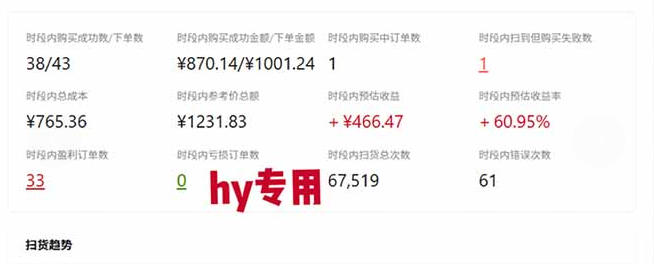 图片[5]-游戏全程自动化打金，日入1k，无需人工值守，解放双手，全程时间零投入【揭秘】-副业网