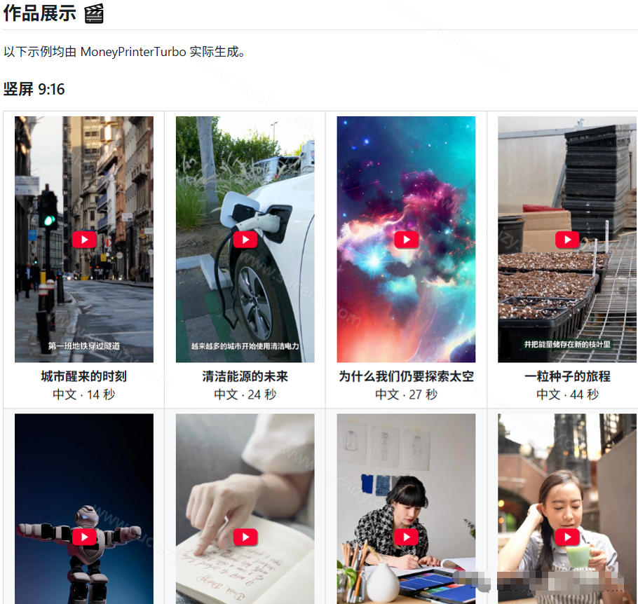 图片[3]-Github惊人132 k stars项目！AI自动生成短视频工具，根据主题或关键词自动生成视频-副业网