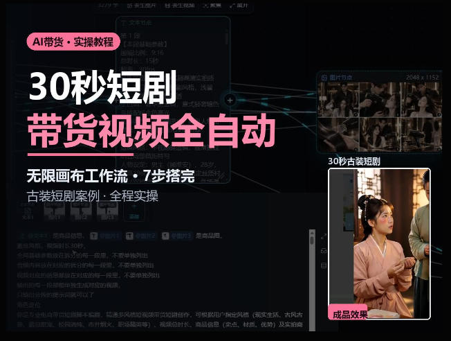 Seedance2.0做短剧带货视频，无限画布工作流·7步搭完古装短剧案例·全程实操-副业网