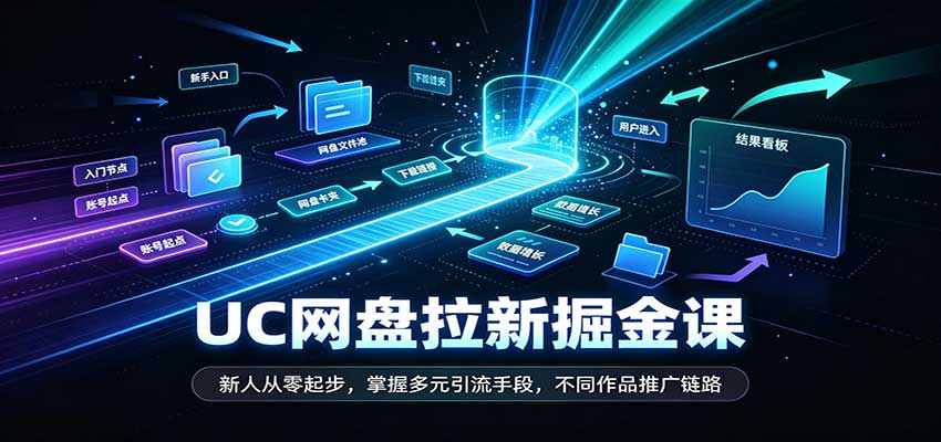 UC网盘拉新掘金课：新人从零起步，掌握多元引流手段，不同作品推广链路-副业网