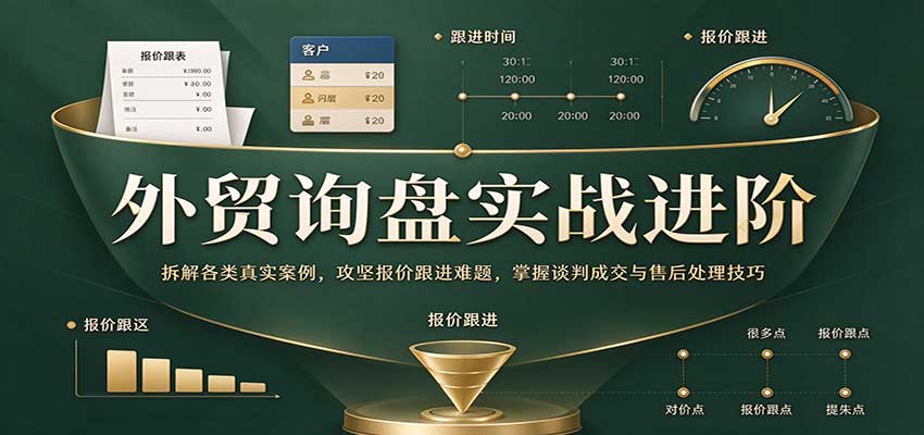 外贸询盘实战进阶:拆解各类真实案例,攻克报价跟进难题,掌握谈判成交与售后处理技巧-副业网