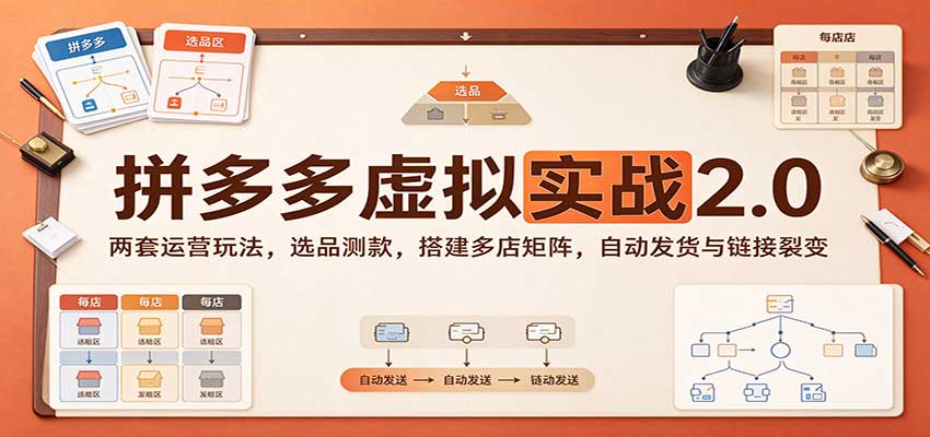 拼多多虚拟实战2.0:两套运营玩法,选品测款,搭建多店矩阵,自动发货与链接裂变-副业网