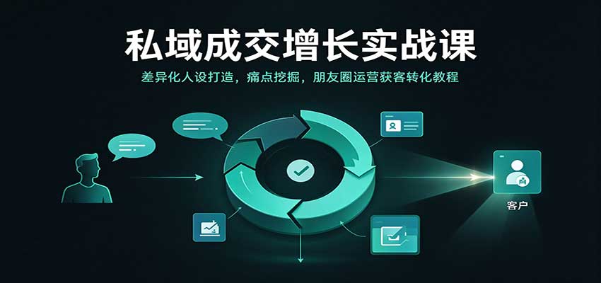 私域成交增长实战课:差异化人设打造,痛点挖掘,朋友圈运营获客转化教程-副业网