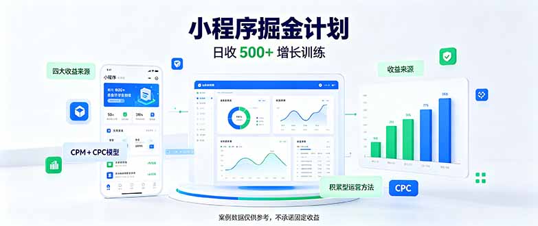 一部手机日入500+，微信小程序掘金计划，四种收入来源，长期稳定可靠-副业网