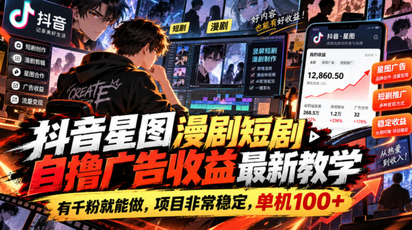 抖音星图漫剧短剧自撸广告收益最新教学，有千粉就能做，项目非常稳定，单机100+-副业网