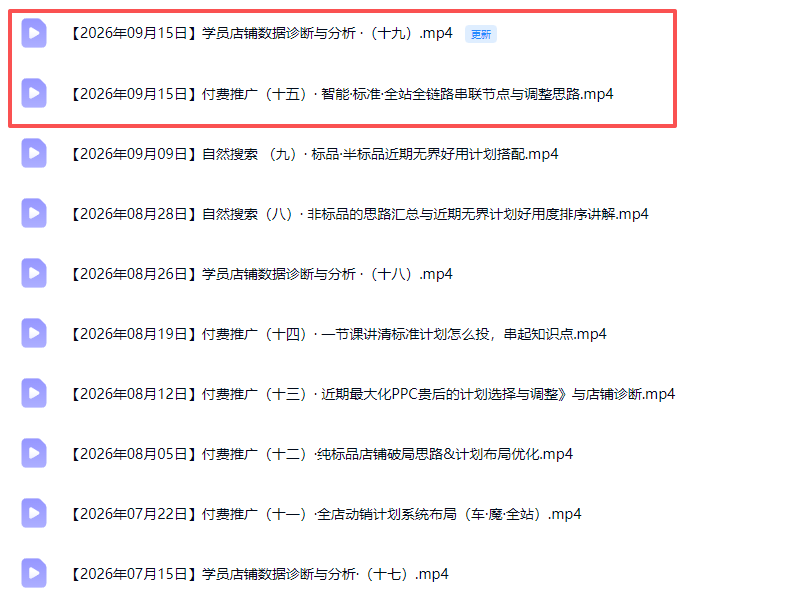 图片[3]-2026淘宝电商终局之战VIP课-更新1022：自然搜索+直通车+无界+精准人群，系统掌握测款动销与全店推广布局方法-副业网