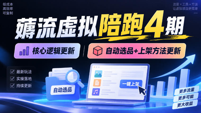 薅流虚拟陪跑4期丨核心逻辑更新丨自动选品+上架方法更新(10月25更新插件玩法和低价玩法)-副业网