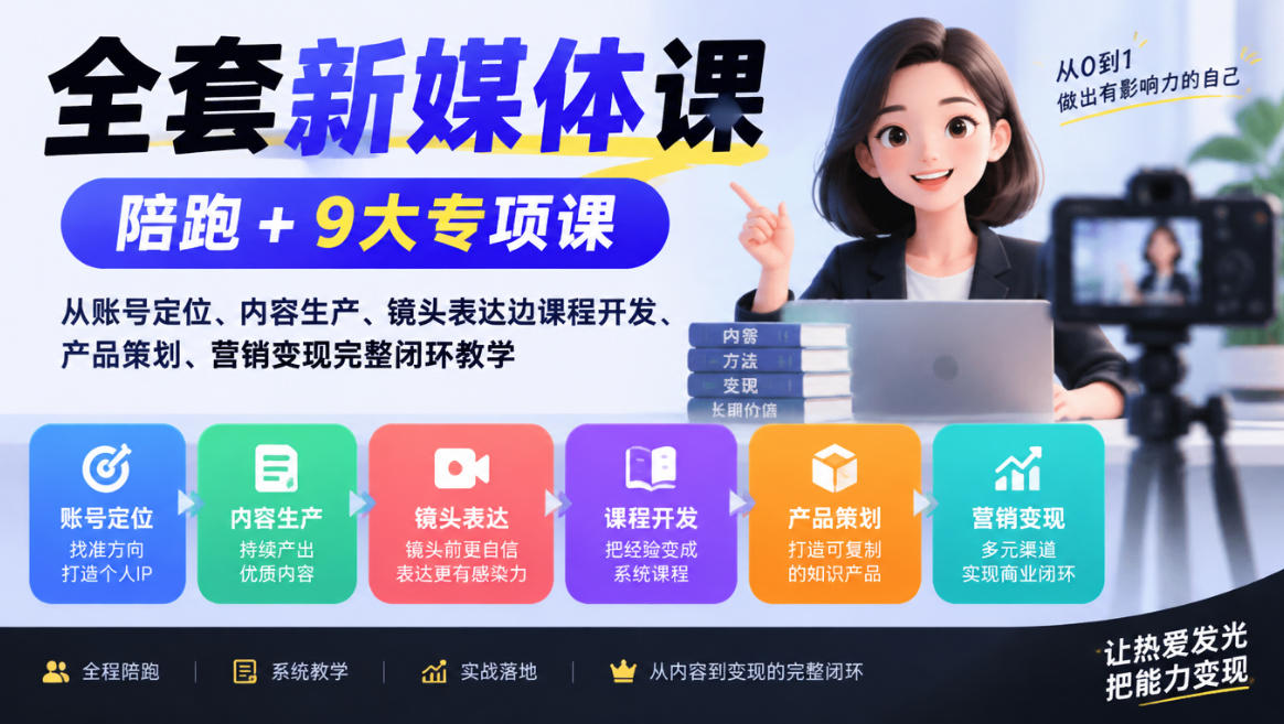 全套新媒体课|陪跑+9大专项课,从账号定位、内容生产、镜头表达到课程开发、产品策划、营销变现完整闭环教学-副业网